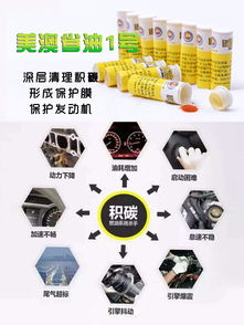 蒙城环保产品获得 赚钱省油